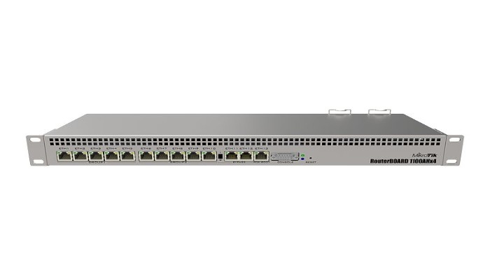 Ethernet Router